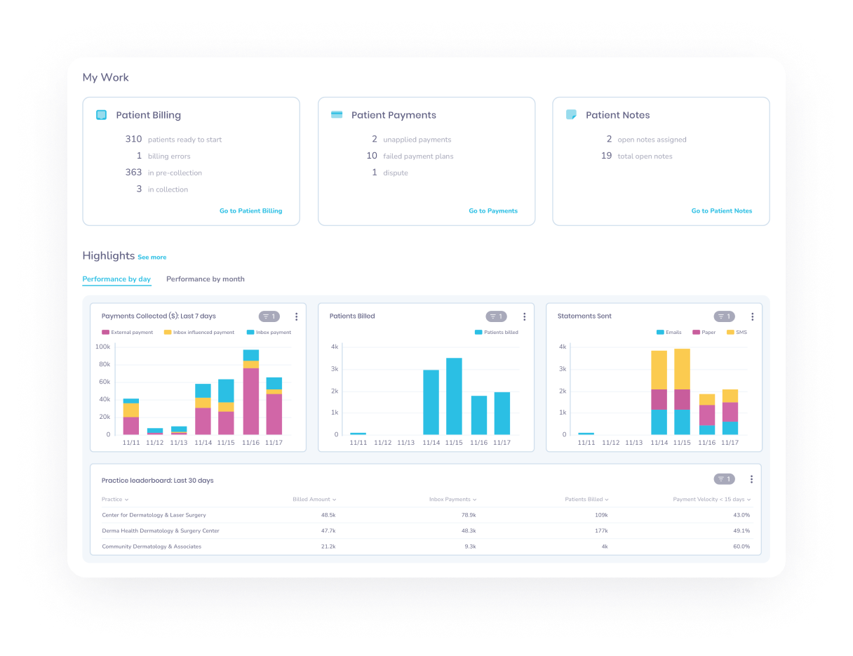 For Billing Managers - Inbox Health